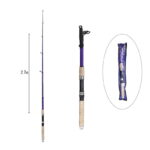 Καλάμι ψαρέματος 2.7m – Fishing rod z692513